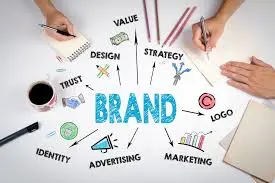 Make My Brand